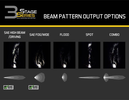 User 7