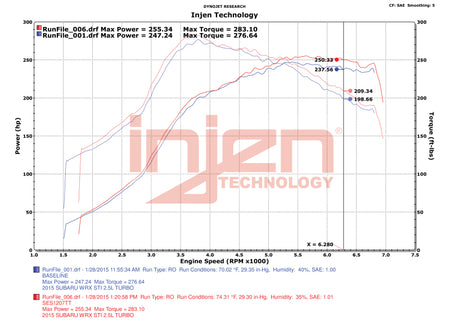 Datasheet
