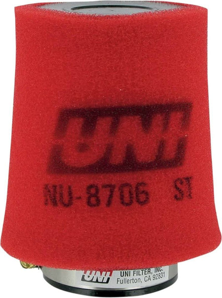User 1