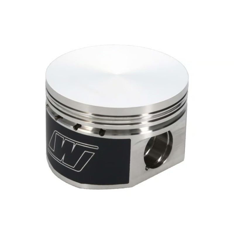 User 1