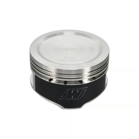User 1