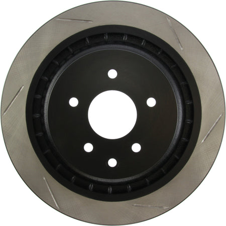 User 3
