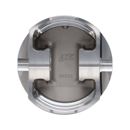 User 1