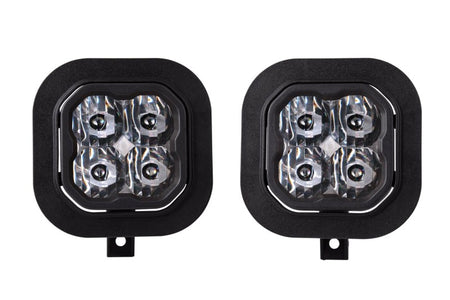 User 2