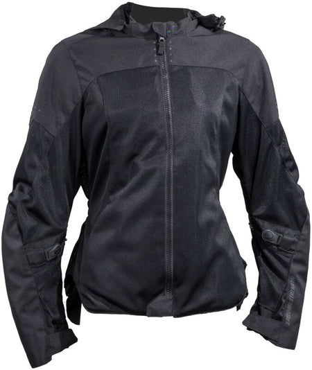 User 1
